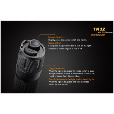 LED spotlight Fenix TK32 2