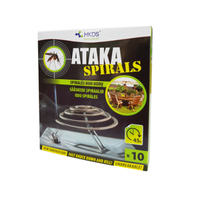 Ataka SPIRALS